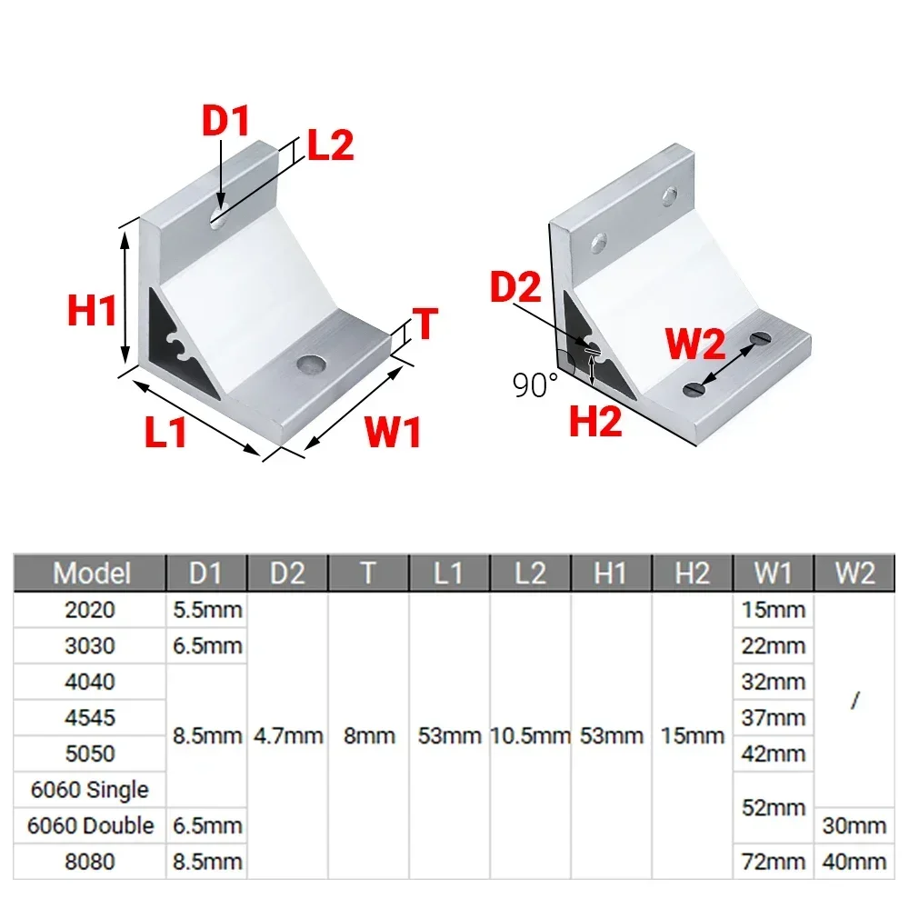4 szt. Kątownik 90 stopni do p – Corner Bracket Angle recenzja i cena
