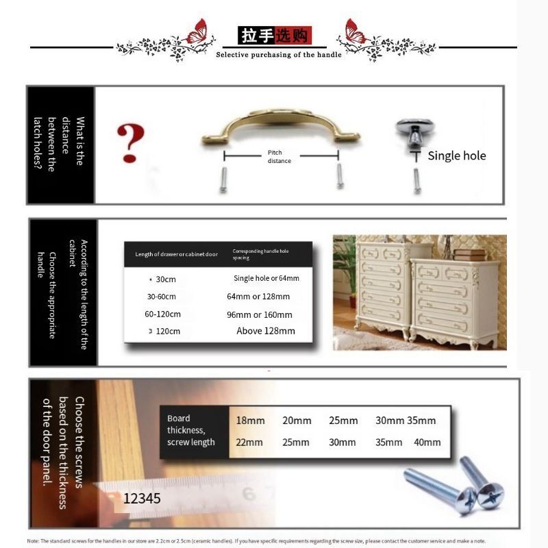 Uchwyty do szuflad szafek ze s – Furniture Hardware Paint recenzja i cena