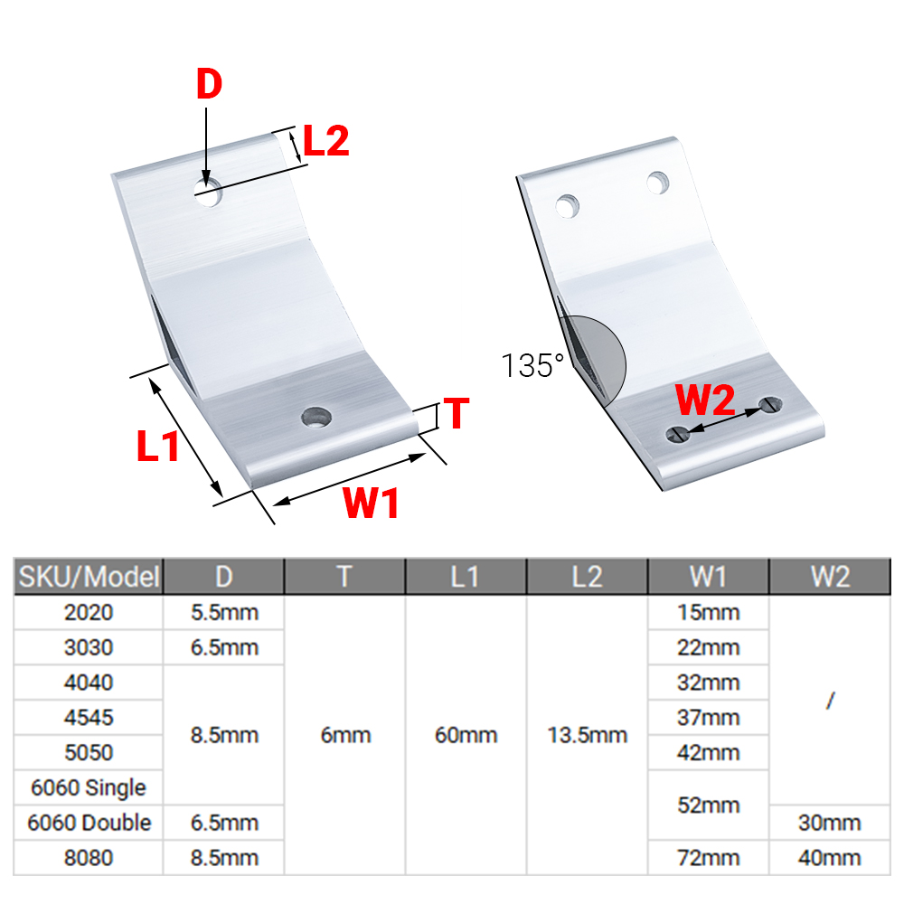 4 szt./zestaw Kątownik 135 sto – Corner Bracket Angle recenzja i cena